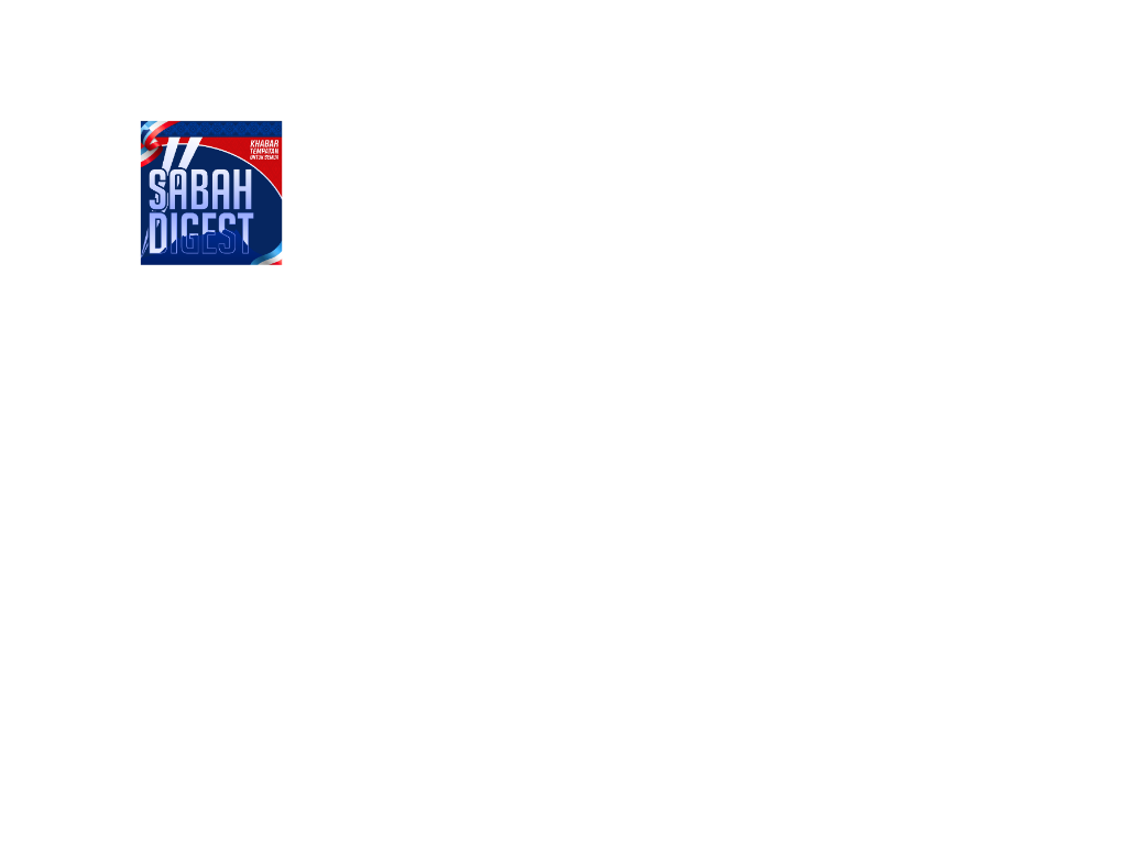 Nusa Insan Resources